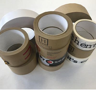 vci paper meaning|A Complete Guide to VCI Packaging .